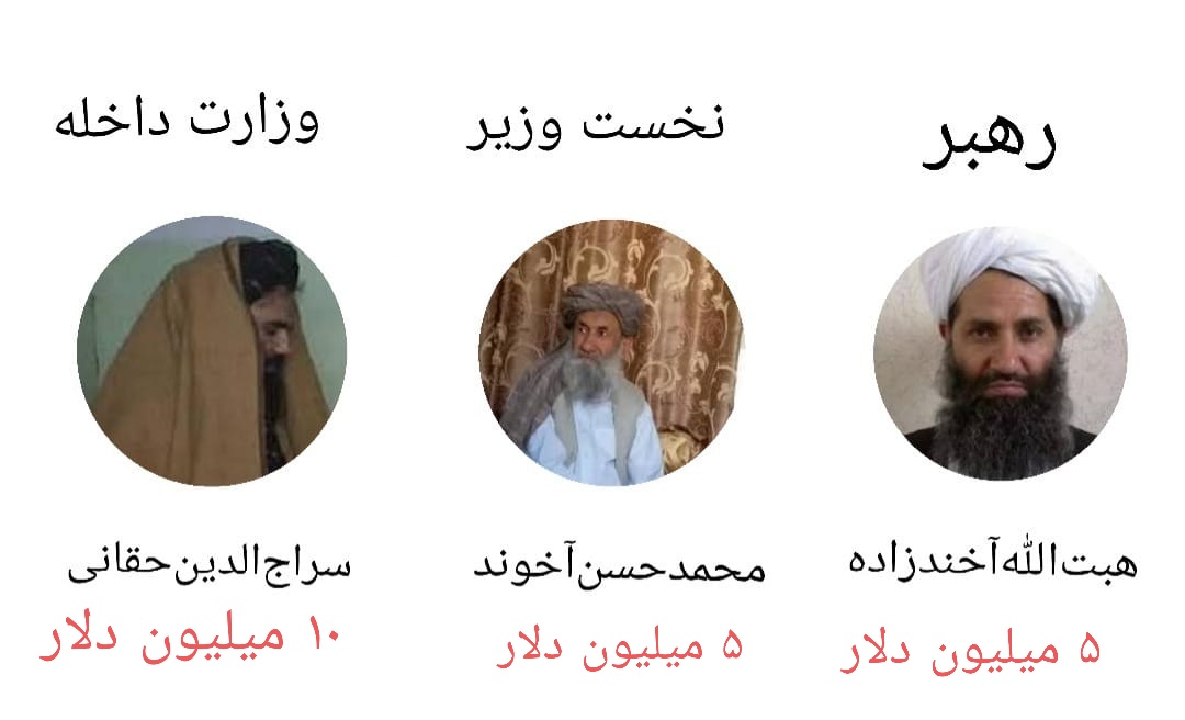 چوب حراج مقامات افغانستان در حال ارتقاع است