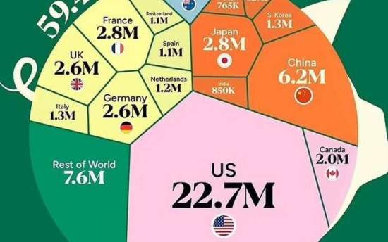 پولدار‌ها کجا زندگی می‌کنند؟