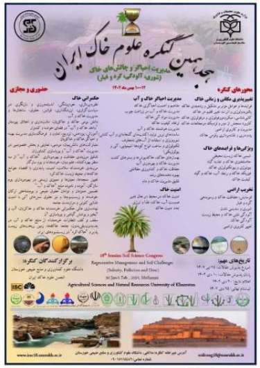 آنان که خاک را به نظر کیمیا کنند!