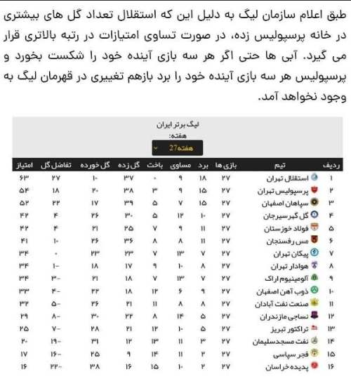 جنجال شبانه سهیل مهدی علیه استقلال