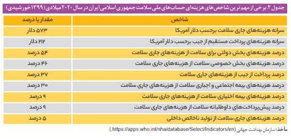 رهزن سلامت!/یادداشتی از: دکتر منصوری رهزن سلامت!/یادداشتی از: دکتر منصوری